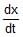 Resolution of Vectors: Motion in a Plane | Physics Class 11 - NEET